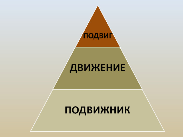 Презентация орксэ подвиг