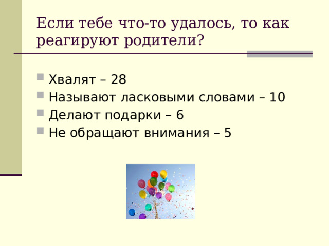 Если тебе что-то удалось, то как реагируют родители? Хвалят – 28 Называют ласковыми словами – 10 Делают подарки – 6 Не обращают внимания – 5 