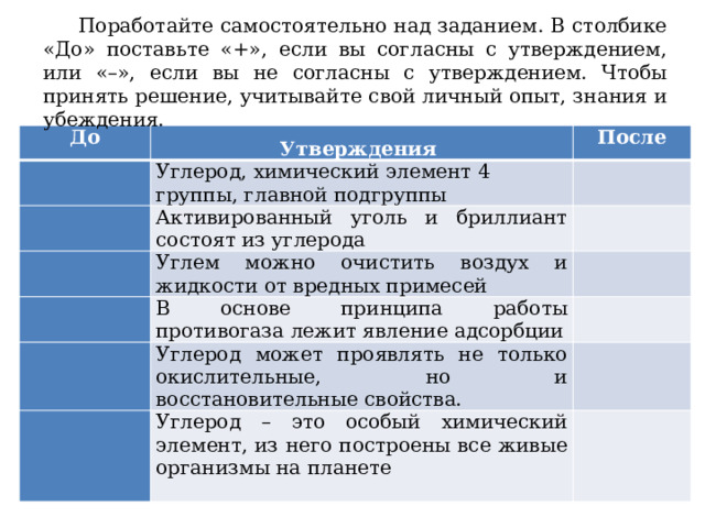  Поработайте самостоятельно над заданием. В столбике «До» поставьте «+», если вы согласны с утверждением, или «–», если вы не согласны с утверждением. Чтобы принять решение, учитывайте свой личный опыт, знания и убеждения. До Утверждения   После Углерод, химический элемент 4 группы, главной подгруппы   Активированный уголь и бриллиант состоят из углерода       Углем можно очистить воздух и жидкости от вредных примесей   В основе принципа работы противогаза лежит явление адсорбции       Углерод может проявлять не только окислительные, но и восстановительные свойства.   Углерод – это особый химический элемент, из него построены все живые организмы на планете       