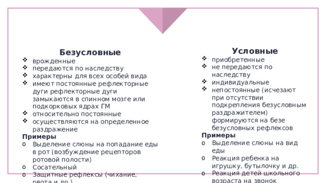 Условные приобретенные не передаются по наследству индивидуальные непостоянные (исчезают при отсутствии подкрепления безусловным раздражителем) формируются на безе безусловных рефлексов Примеры Выделение слюны на вид еды Реакция ребенка на игрушку, бутылочку и др. Реакция детей школьного возраста на звонок Рефлексы Безусловные врожденные передаются по наследству характерны для всех особей вида имеют постоянные рефлекторные дуги рефлекторные дуги замыкаются в спинном мозге или подкорковых ядрах ГМ относительно постоянные осуществляются на определенное раздражение Примеры Выделение слюны на попадание еды в рот (возбуждение рецепторов ротовой полости) Сосательный Защитные рефлексы (чихание, рвота и др.) 