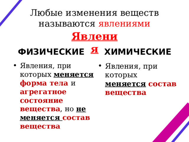 Любые изменения веществ называются явлениями Явления ФИЗИЧЕСКИЕ ХИМИЧЕСКИЕ Явления, при которых меняется  форма тела и агрегатное состояние вещества , но не меняется состав вещества Явления, при которых меняется  состав вещества 