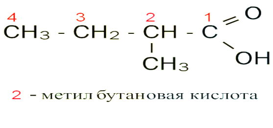Диметилбутановая кислота формула. 2 3 Диметилбутановая кислота формула. 2 3 Диметил бутаеовая кислота. Три бутановая кислота. Формула 2 2 диметилпентановая кислота
