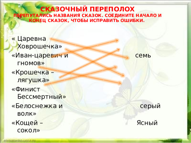 Соедини начало и. Сказочный переполох перепутались названия сказок. Перепутались названия сказок Марья. Картинки из сказки Царевна лягушка. Сколько сказок соединялись 2 класс.