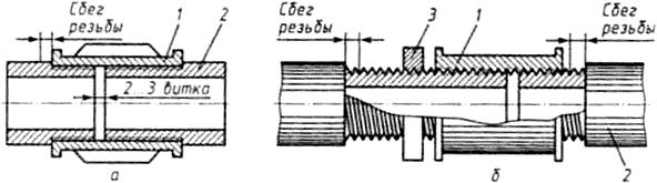 Соединения трубной резьбы