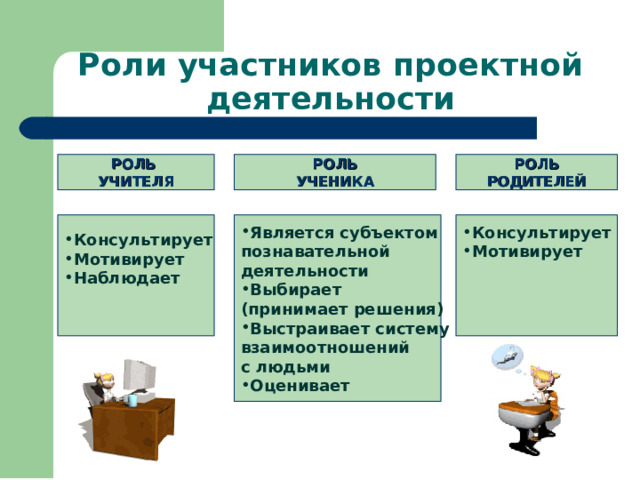 Роль деятельности человека