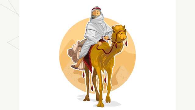 Возникновение ислама.  Арабский халифат и его распад Шакирова С.Ш. учитель истории  