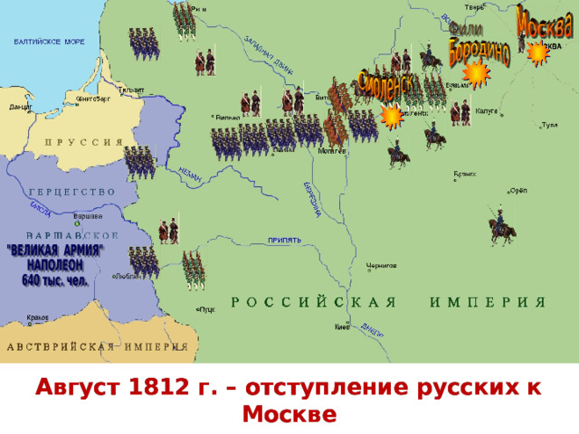 А вгуст 1812 г. – отступление русских к Москве 