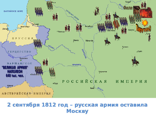 2 сентября 1812 год – русская армия оставила Москву 