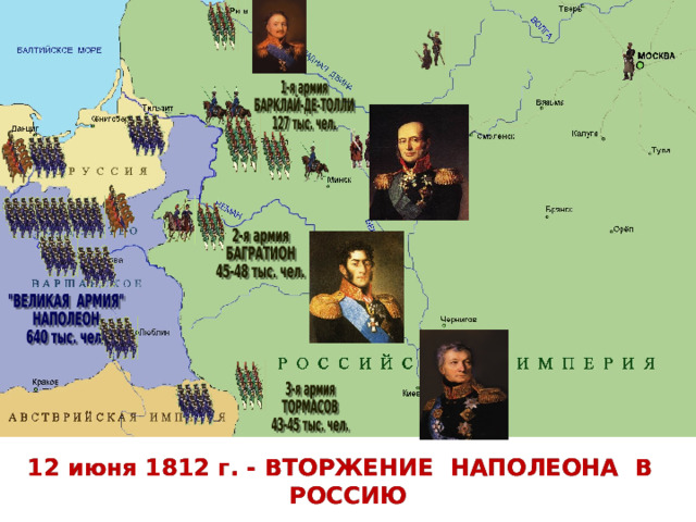 12 июня 1812 г. - ВТОРЖЕНИЕ НАПОЛЕОНА В РОССИЮ 