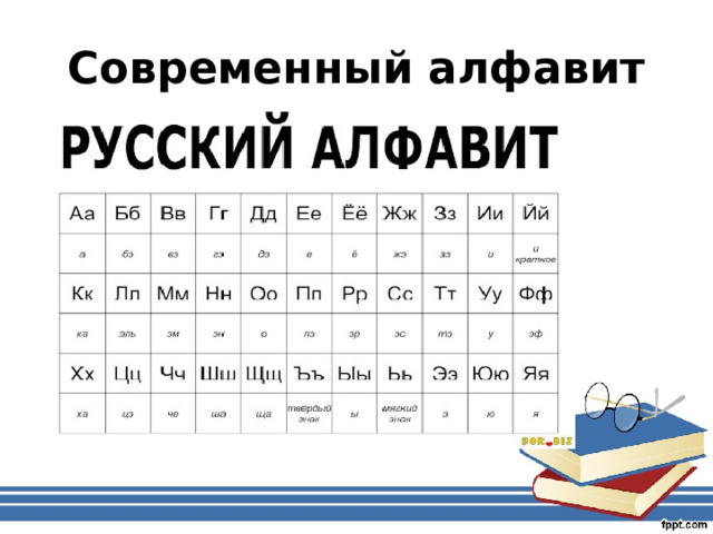 Современный алфавит   