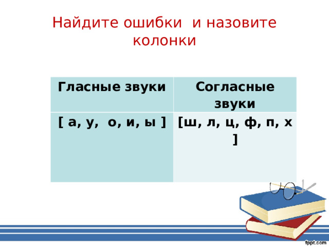 Найдите ошибки и назовите колонки Гласные звуки Согласные звуки [ а, у, о, и, ы ] [ш, л, ц, ф, п, х ] 