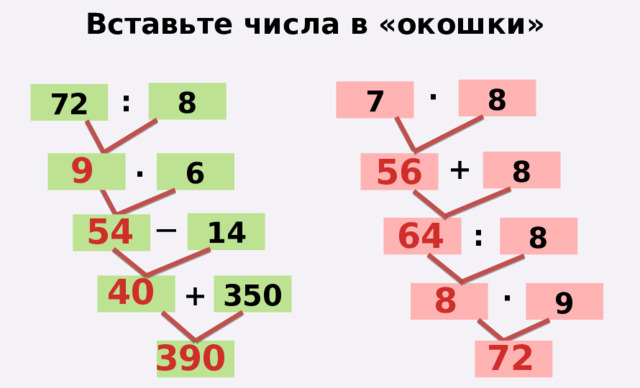 Вставьте числа в «окошки» 8 : 7 8 72 . 9 . 56 + 8  6 54 ─ 64 14  : 8  40 + 350 8  9 . 390 72   