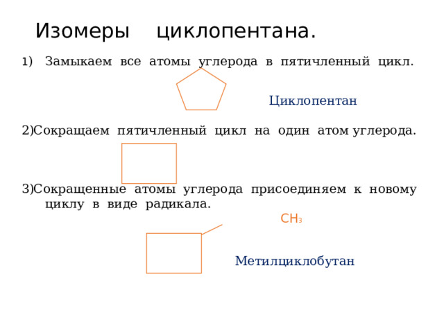 Изомеры циклопентана. 1 ) Замыкаем все атомы углерода в пятичленный цикл.  Циклопентан Сокращаем пятичленный цикл на один атом углерода. Сокращенные атомы углерода присоединяем к новому  циклу в виде радикала.  СН 3   Метилциклобутан 