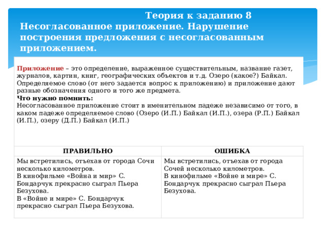  Теория к заданию 8  Несогласованное приложение. Нарушение построения предложения с несогласованным приложением. Приложение  – это определение, выраженное существительным, название газет, журналов, картин, книг, географических объектов и т.д. Озеро (какое?) Байкал. Определяемое слово (от него задается вопрос к приложению) и приложение дают разные обозначения одного и того же предмета. Что нужно помнить: ПРАВИЛЬНО ОШИБКА Несогласованное приложение стоит в именительном падеже независимо от того, в каком падеже определяемое слово (Озеро (И.П.) Байкал (И.П.), озера (Р.П.) Байкал (И.П.), озеру (Д.П.) Байкал (И.П.) Мы встретились, отъехав от города Сочи несколько километров.  В кинофильме «Война и мир» С. Бондарчук прекрасно сыграл Пьера Безухова.  В «Войне и мире» С. Бондарчук прекрасно сыграл Пьера Безухова.   Мы встретились, отъехав от города Сочей несколько километров.  В кинофильме «Войне и мире» С. Бондарчук прекрасно сыграл Пьера Безухова. 