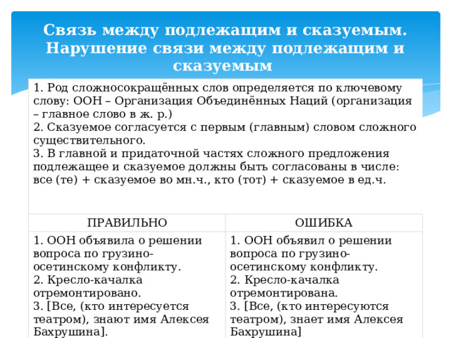 Связь между подлежащим и сказуемым. Нарушение связи между подлежащим и сказуемым 1. Род сложносокращённых слов определяется по ключевому слову: ООН – Организация Объединённых Наций (организация – главное слово в ж. р.) 2. Сказуемое согласуется с первым (главным) словом сложного существительного. ПРАВИЛЬНО ОШИБКА 3. В главной и придаточной частях сложного предложения подлежащее и сказуемое должны быть согласованы в числе: все (те) + сказуемое во мн.ч., кто (тот) + сказуемое в ед.ч. 1. ООН объявила о решении вопроса по грузино-осетинскому конфликту.  2. Кресло-качалка отремонтировано.  3. [Все, (кто интересуется театром), знают имя Алексея Бахрушина].   1. ООН объявил о решении вопроса по грузино-осетинскому конфликту.  2. Кресло-качалка отремонтирована.  3. [Все, (кто интересуются театром), знает имя Алексея Бахрушина] 