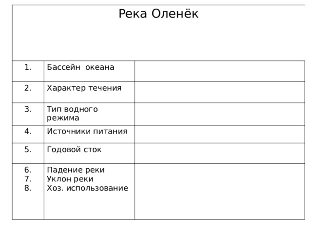 Река Оленёк 1. 2. Бассейн океана Характер течения 3. 4. Тип водного режима Источники питания 5. 6. 7. 8. Годовой сток Падение реки Уклон реки Хоз. использование 