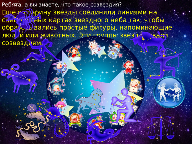 Ребята, а вы знаете, что такое созвездия? Еще в старину звезды соединяли линиями на специальных картах звездного неба так, чтобы образовывались простые фигуры, напоминающие людей или животных. Эти группы звезд назвали созвездиями. , , ! 