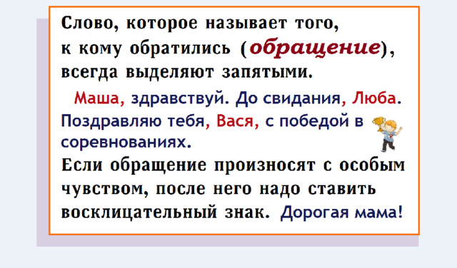 Учимся писать письмо 3 класс презентация