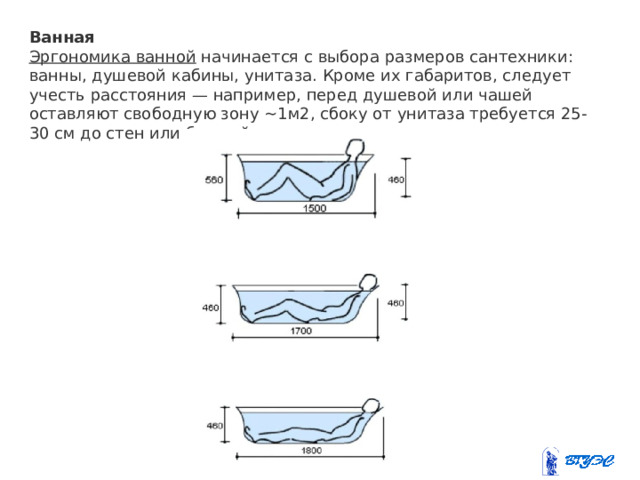 Главные правила эргономики в дизайне интерьера