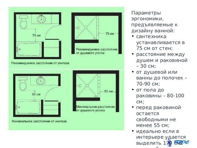 Эргономика расстояние между стулом и столом