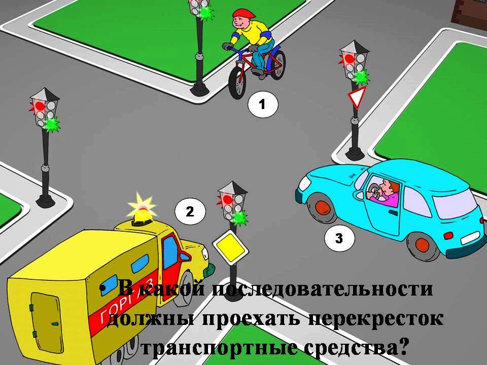 Билеты пдд безопасное колесо с ответами. ПДД безопасное колесо. Безопасное колесо картинки. Ответы на билеты ПДД безопасное колесо. Безопасное колесо баннер.