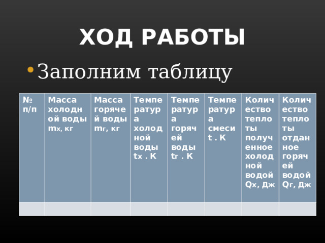 ХОД РАБОТЫ Заполним таблицу  № п/п Масса холодной воды m х , кг Масса горячей воды m г , кг Температура холодной воды t х . К Температура горячей воды t г . К  Температура смеси t . К  Количество теплоты полученное холодной водой Q х, Дж Количество теплоты отданное горячей водой Q г, Дж  