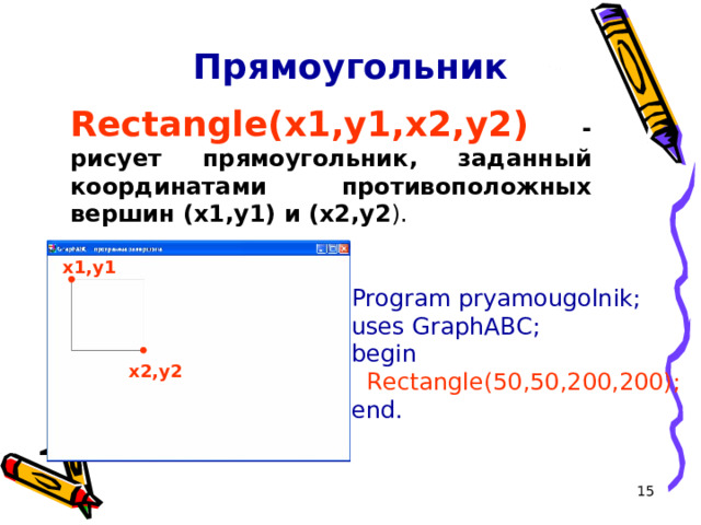 Прямоугольник Rectangle(x1,y1,x2,y2 )  -  рисует прямоугольник, заданный координатами противоположных вершин (x1,y1) и (x2,y2 ). x1,y1 Program pryamougolnik; uses GraphABC; begin  Rectangle(50,50,200,200); end. x2,y2  