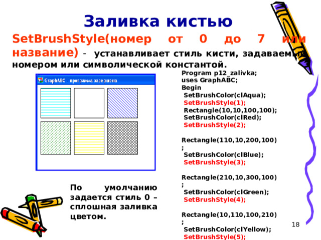Заливка кистью SetBrushStyle(номер  от 0 до 7 или название) -  устанавливает стиль кисти, задаваемый номером или символической константой. Program p12_zalivka; uses GraphABC; Begin  SetBrushColor(clAqua);  SetBrushStyle(1);  Rectangle(10,10,100,100);  SetBrushColor(clRed);  SetBrushStyle(2);  Rectangle(110,10,200,100);  SetBrushColor(clBlue);  SetBrushStyle(3);  Rectangle(210,10,300,100);  SetBrushColor(clGreen);  SetBrushStyle(4);  Rectangle(10,110,100,210);  SetBrushColor(clYellow);  SetBrushStyle(5);  Rectangle(110,110,200,210);  SetBrushColor(clBlack);  SetBrushStyle(6);  Rectangle(210,110,300,210); end. По умолчанию задается стиль 0 – сплошная заливка цветом.  16 