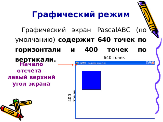 400 точек Графический режим Графический экран Pas с alABC (по умолчанию) содержит 64 0 точек по горизонтали и 4 00 точек по вертикали. 6 4 0 точек Начало отсчета – левый верхний угол экрана  