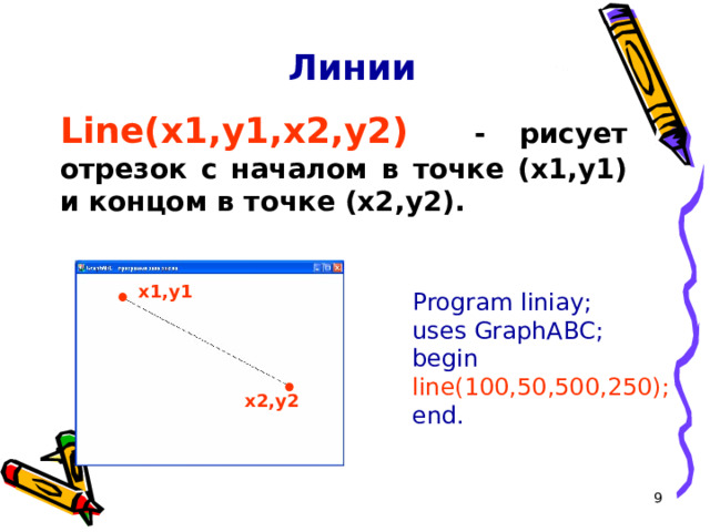 Линии Line(x1,y1,x2,y2 )  - рисует отрезок с началом в точке (x1,y1) и концом в точке (x2,y2). x1,y1 Program liniay;  uses GraphABC; begin line(100,50,500,250) ; end. x2,y2 8 