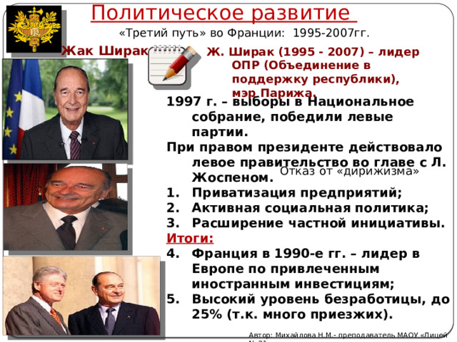 Политическое развитие «Третий путь» во Франции: 1995-2007гг. Жак Ширак Ж. Ширак (1995 - 2007) – лидер ОПР (Объединение в поддержку республики), мэр Парижа. 1997 г. – выборы в Национальное собрание, победили левые партии. При правом президенте действовало левое правительство во главе с Л. Жоспеном. Приватизация предприятий; Активная социальная политика; Расширение частной инициативы. Итоги: Франция в 1990-е гг. – лидер в Европе по привлеченным иностранным инвестициям; Высокий уровень безработицы, до 25% (т.к. много приезжих). Отказ от «дирижизма» Автор: Михайлова Н.М.- преподаватель МАОУ «Лицей № 21» 