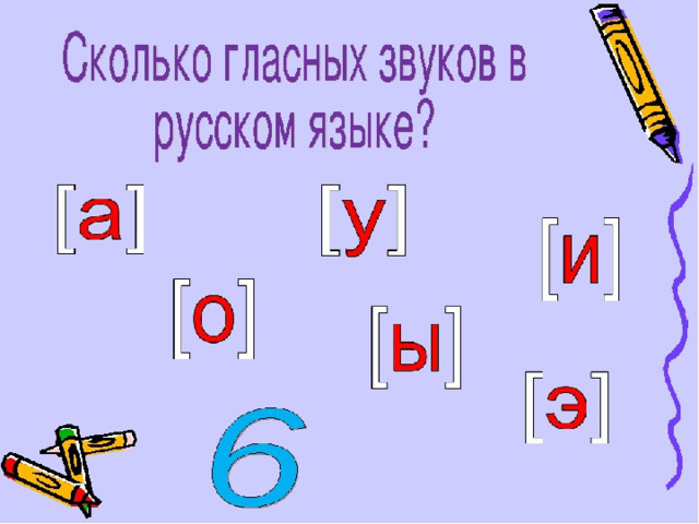 Звуки и буквы 5 класс презентация