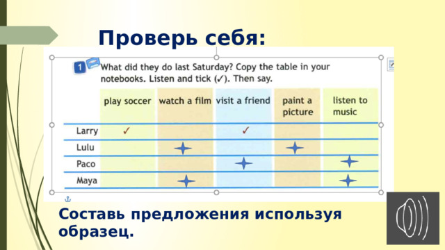 Проверь себя: Составь предложения используя образец. 