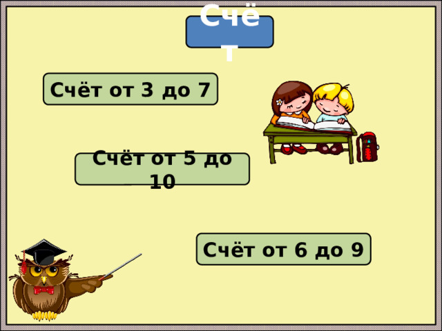 Счёт Счёт от 3 до 7 Счёт от 5 до 10 Счёт от 6 до 9 