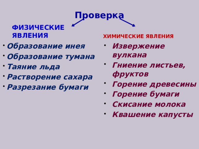 Проверка Физические явления  Химические явления Образование инея Образование тумана Таяние льда Растворение сахара Разрезание бумаги Извержение вулкана Гниение листьев, фруктов Горение древесины Горение бумаги Скисание молока Квашение капусты           