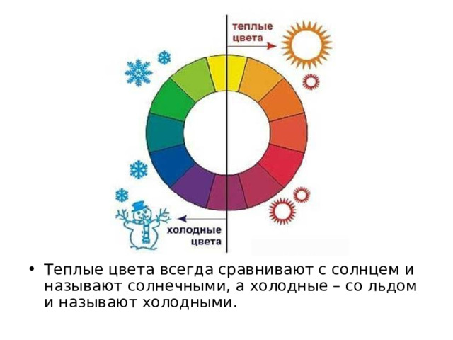 Теплые цвета всегда сравнивают с солнцем и называют солнечными, а холодные – со льдом и называют холодными. 