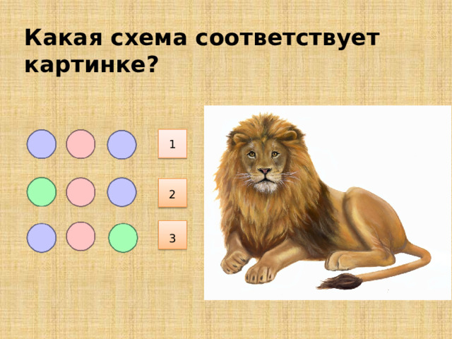 Какая схема соответствует картинке? 1 2 3 
