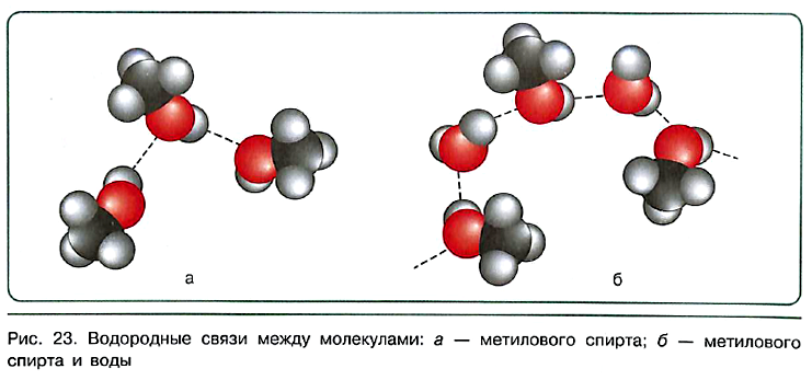 Между молекулами спиртов образуются связи. Водородные связи между молекулами спирта и воды. Водородная связь в спиртах. Связи между атомами в спиртах.