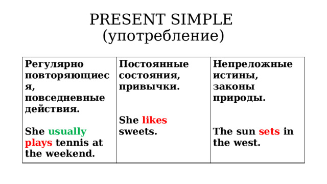 Present Simple     