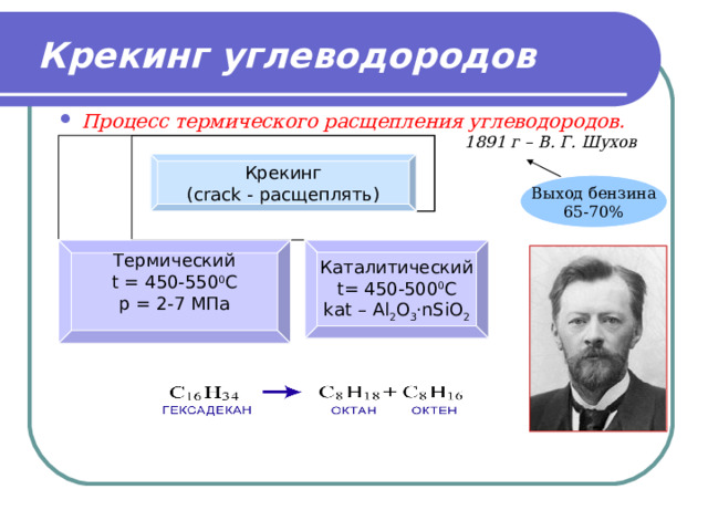 Крекинг это в химии. Крекинг установка Шухова.