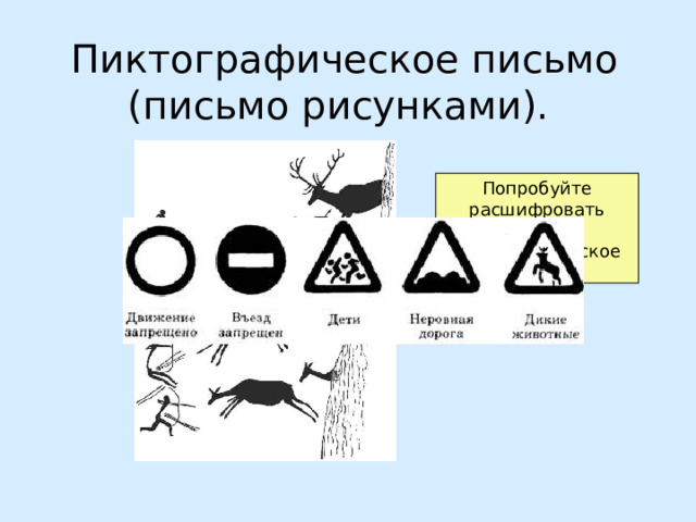 Пиктографическое письмо (письмо рисунками). Попробуйте расшифровать данное пиктографическое письмо 