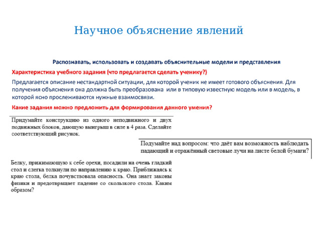 Научное объяснение явлений 