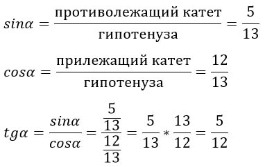 На сколько процентов сократилась посевная. Тангенс угла склона. Тангенс угла склона умноженный на 100. 12 Перевести в дробь. Тангенс угла склона а умноженное на 100 процентов.