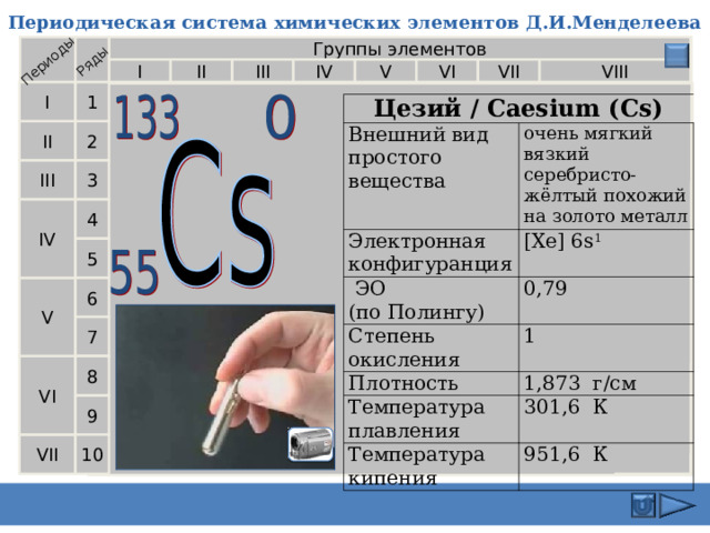 Характеристика цезия по плану 9 класс