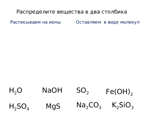 Распределите вещества в два столбика Расписываем на ионы Оставляем в виде молекул H 2 O NaOH SO 2 Fe(OH) 2 Na 2 CO 3 K 2 SiO 3 H 2 SO 4 MgS 