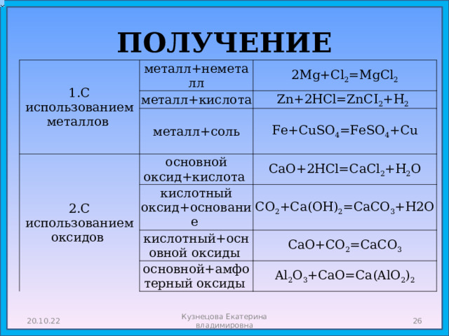 ПОЛУЧЕНИЕ 1.С использованием металлов металл+неметалл 2Mg+Cl 2 =MgCl 2 металл+кислота Zn+2HCl=ZnCI 2 +H 2  металл+соль 2.С использованием оксидов основной оксид+кислота Fe+CuSO 4 =FeSO 4 +Cu кислотный оксид+основание CaO+2HCl=CaCl 2 +H 2 O кислотный+основной оксиды CO 2 +Ca(OH) 2 =CaCO 3 +H2O CaO+CO 2 =CaCO 3 основной+амфотерный оксиды Al 2 O 3 +CaO=Ca(AlO 2 ) 2 20.10.22  Кузнецова Екатерина владимировна 