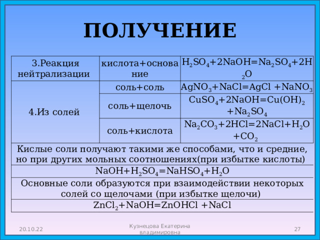 ПОЛУЧЕНИЕ 3.Реакция нейтрализации кислота+основание 4.Из солей H 2 SO 4 +2NaOH=Na 2 SO 4 +2H 2 O соль+соль соль+щелочь AgNO 3 +NaCl=AgCl +NaNO 3 Кислые соли получают такими же способами, что и средние, но при других мольных соотношениях(при избытке кислоты) соль+кислота CuSO 4 +2NaOH=Cu(OH) 2  +Na 2 SO 4 NaOH+H 2 SO 4 =NaHSO 4 +H 2 O Na 2 CO 3 +2HCl=2NaCl+H 2 O+CO 2  Основные соли образуются при взаимодействии некоторых солей со щелочами (при избытке щелочи) ZnCl 2 +NaOH=ZnOHCl +NaCl 20.10.22 Кузнецова Екатерина владимировна  