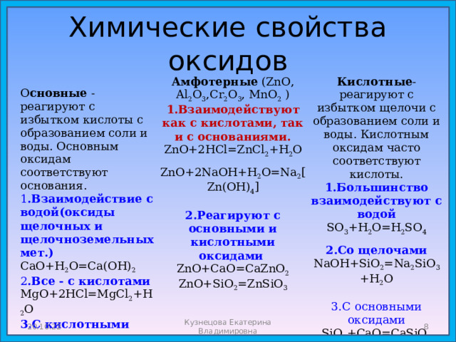 Химические свойства оксидов О сновные - реагируют с избытком кислоты с образованием соли и воды. Основным оксидам соответствуют основания.  1 .Взаимодействие с водой(оксиды щелочных и щелочноземельных мет.)   CaO+H 2 O=Ca(OH) 2  2 .Все - с кислотами   МgO+2HCl=MgCl 2 +H 2 O  3.С кислотными оксидами   CaO+CO 2 =CaCO 3  4.С амфотерными оксидами  Li 2 O+Al 2 O 3 =2LiAlO 2 Амфотерные (ZnO, Al 2 O 3 ,Cr 2 O 3 , MnO 2 )  1.Взаимодействуют как с  кислотами, так и с основаниями.  ZnO+2HCl=ZnCl 2 +H 2 O ZnO+2NaOH+H 2 O=Na 2 [Zn(OH) 4 ]   2.Реагируют с основными и кислотными оксидами   ZnO+CaO=CaZnO 2  ZnO+SiO 2 =ZnSiO 3 Кислотные -реагируют с избытком щелочи с образованием соли и воды. Кислотным оксидам часто соответствуют кислоты.  1.Большинство взаимодействуют с водой  SO 3 +H 2 O=H 2 SO 4   2.Со щелочами  NaOH+SiO 2 =Na 2 SiO 3 +H 2 O   3.С основными оксидами  SiO 2 +CaO=CaSiO 3   4.С амфотерными оксидами  Al 2 O 3 +3SO3=Al 2 (SO 4 ) 3 20.10.22 Кузнецова Екатерина Владимировна  
