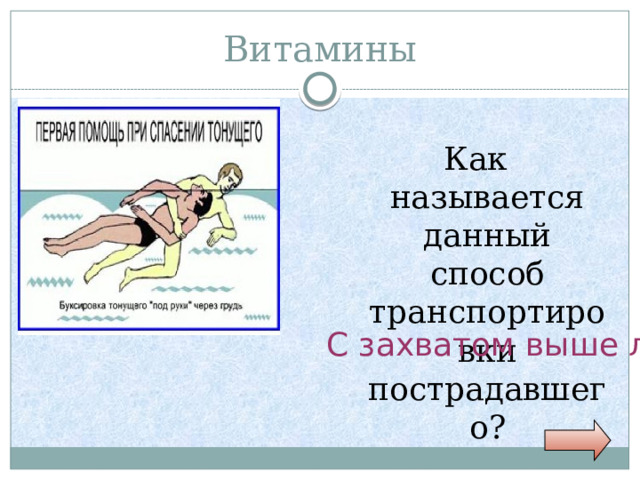 Витамины Как называется данный способ транспортировки пострадавшего? С захватом выше локтей 