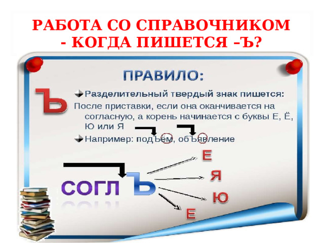 Различаем разделительные ь и ъ использование на письме разделительных ъ и ь 2 класс презентация